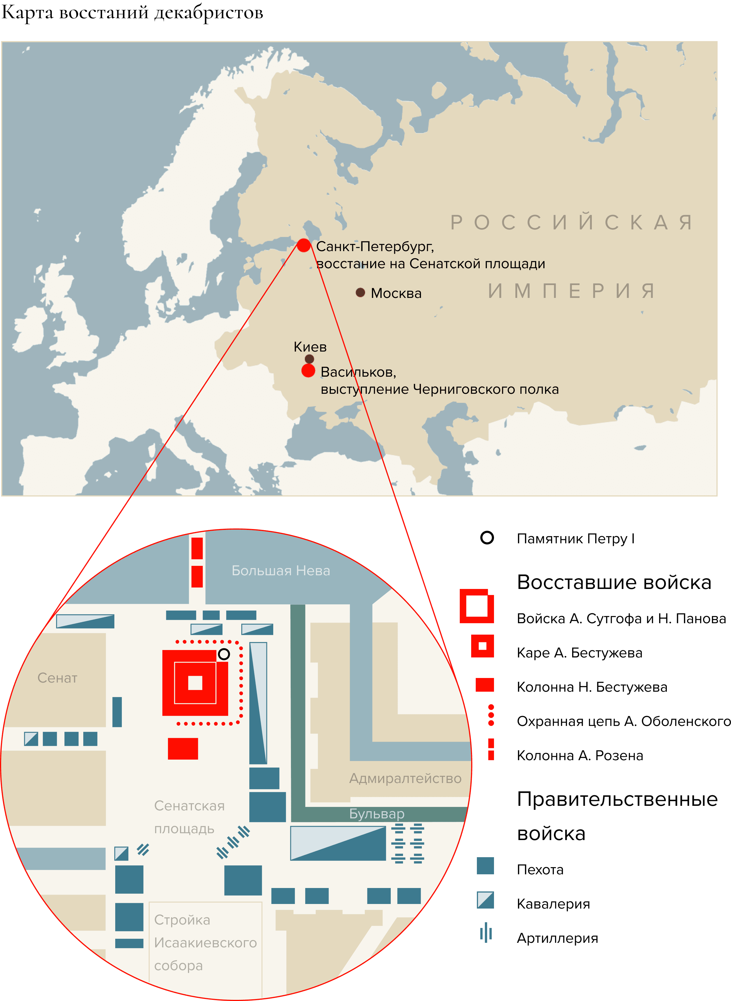 Подавление восстания черниговского полка